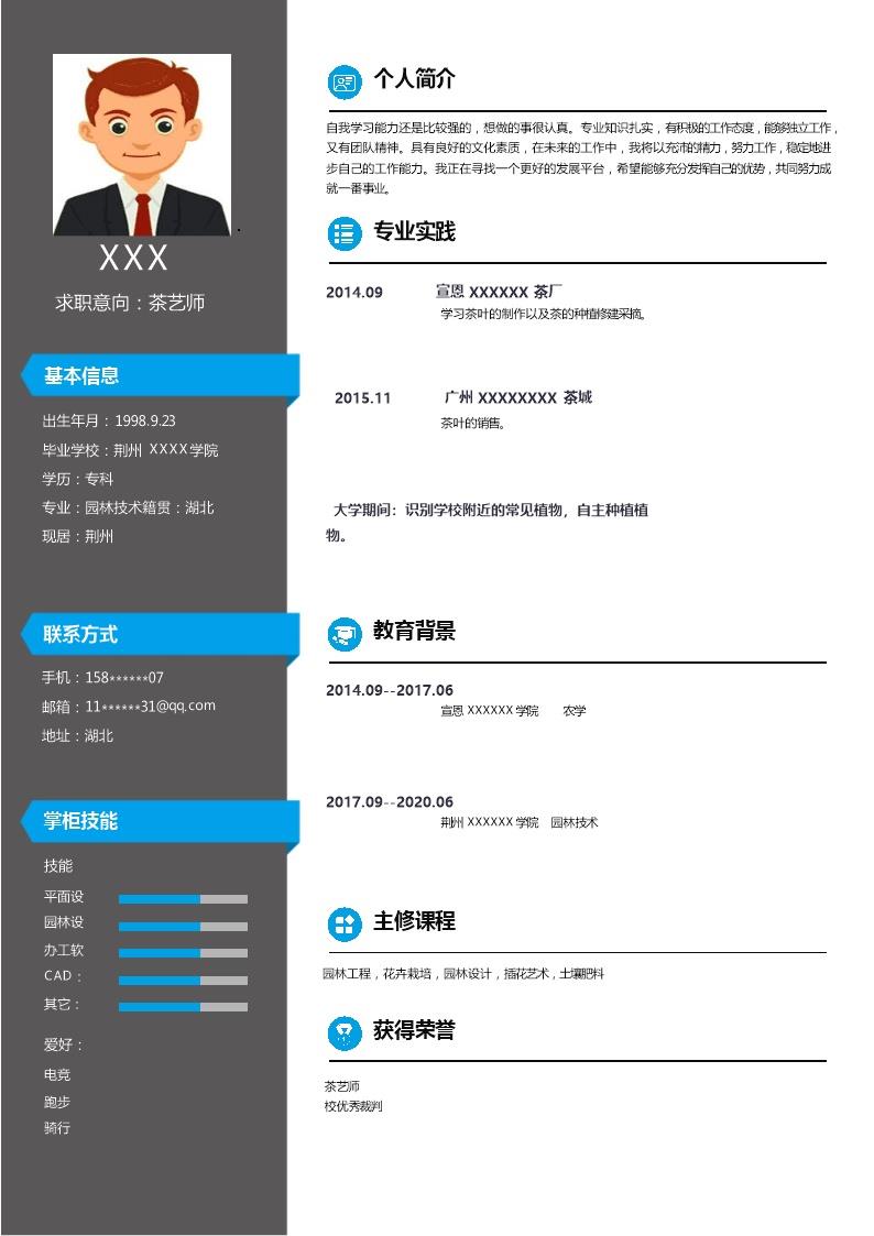 2189_应聘茶艺师岗位个人简历模板  - 保险行业简历模板